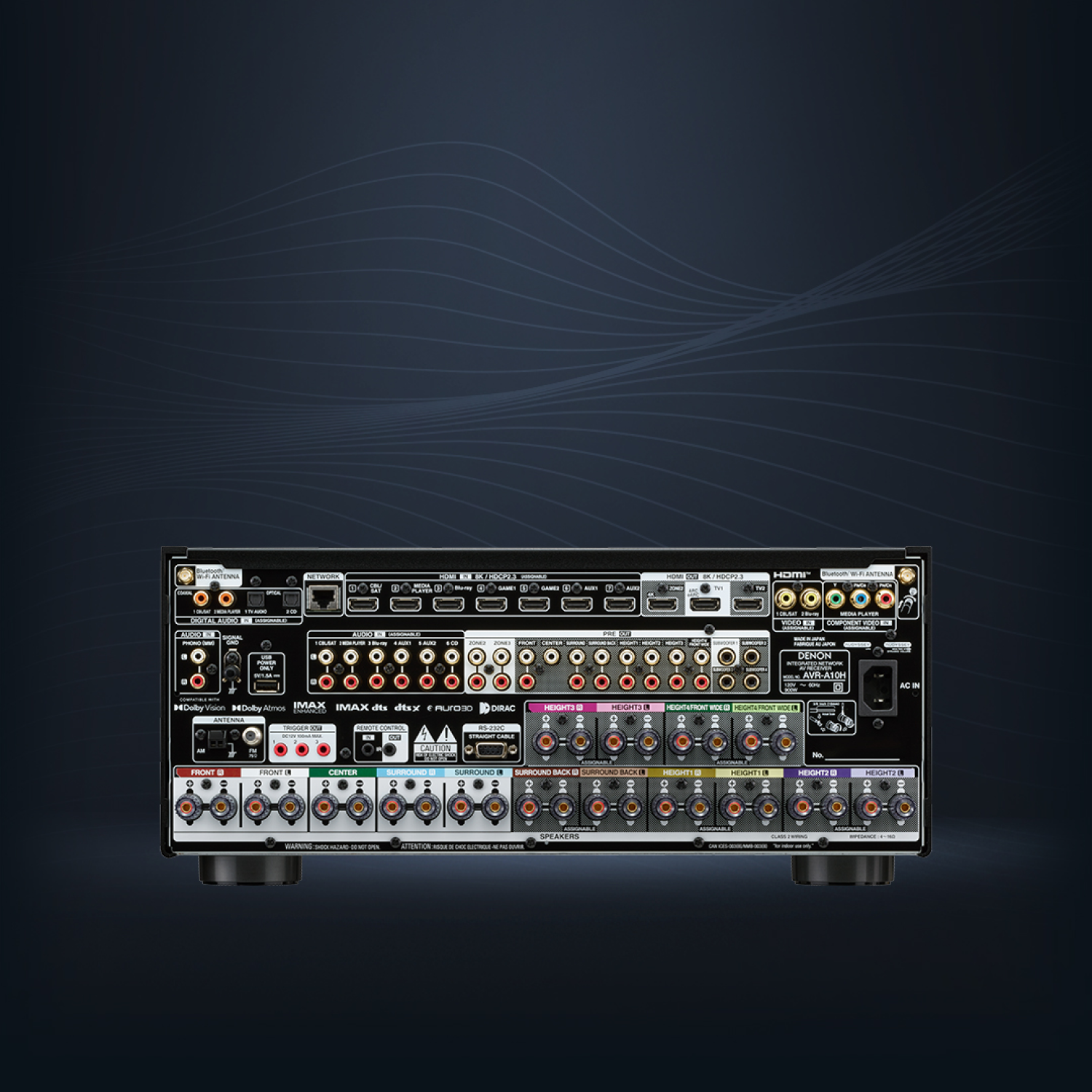AVR-A10H